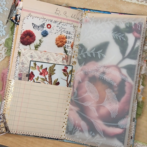 May Flowers 💐 | Junk Journal | Travel Sized | Single Signature - Picture 7 of 15